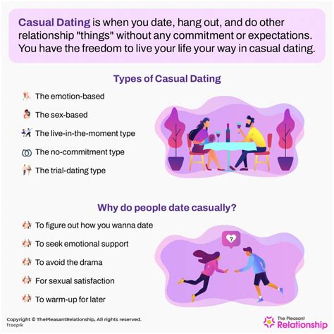 casual relationship betekenis|Casual Relationship Meaning: Benefits, Risks, Tips